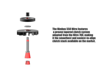 Nimbus Nitro Kit w/o Blades
